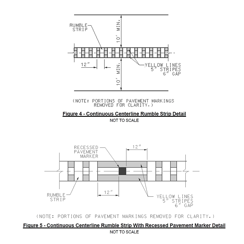 Delaware centerline rumble strip specs